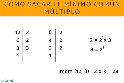 m.c.m de 3 4 5